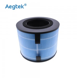 Filter for Philips AMF220/30 3w1 Pure Breeze&Hot Air Purifier